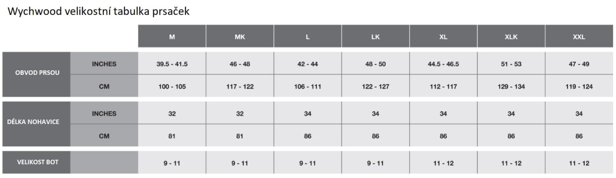 Prsačky Wychwood Gorge Waders vel.XL