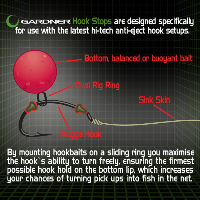 Gardner Zarážka zvonová Covert Hook Stops