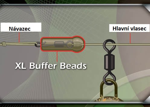 Gardner Převlek na obratlík Target XL Mini Buffer Beads