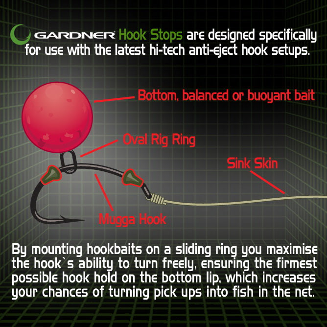 Gardner Zarážka zvonová Covert Hook Stops
