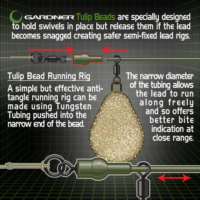 Gardner Zarážky Covert Tulip Beads