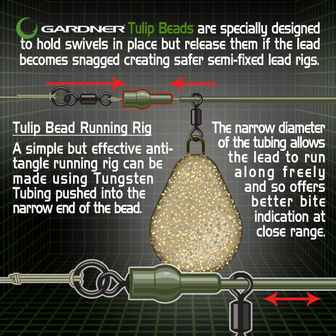 Gardner Zarážky Covert Tulip Beads