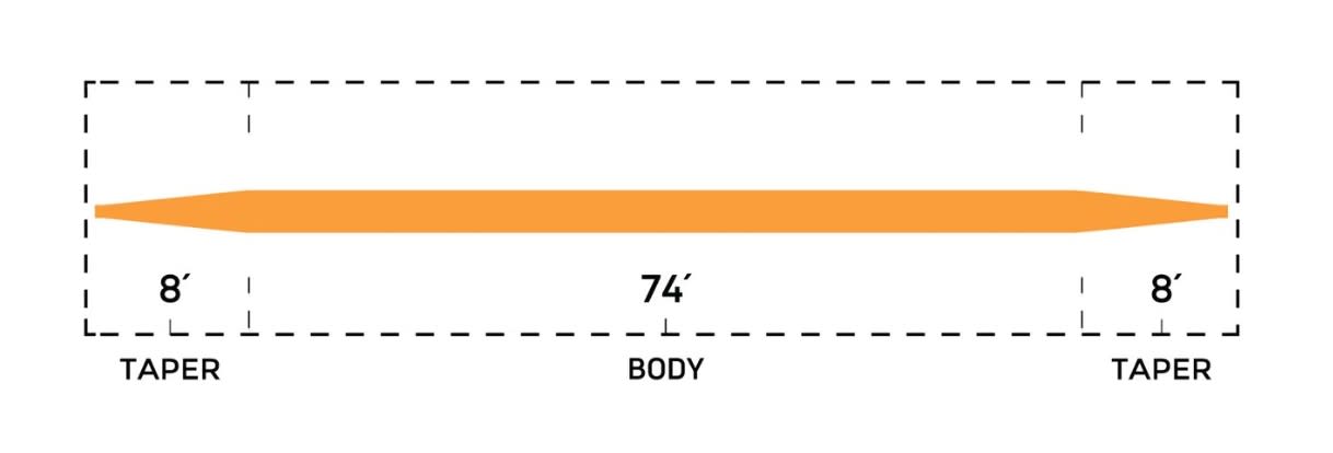 Cortland muškařská šnůra 333 Classic Floating Double Mango Orange